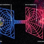 A NASA bejelentette, hogy bizonyítéka van a dimenziókapuk létezésére! (magyar videóval)