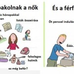 14 eget rengető különbség a férfiak és nők között