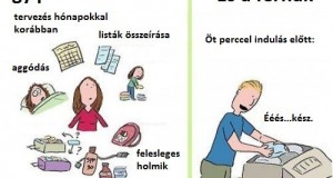 14 eget rengető különbség a férfiak és nők között