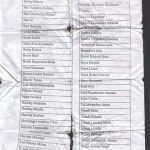 Most kaptuk! Osztálynévsor Borsodban - Garantáltan hülyére neveted magad!!